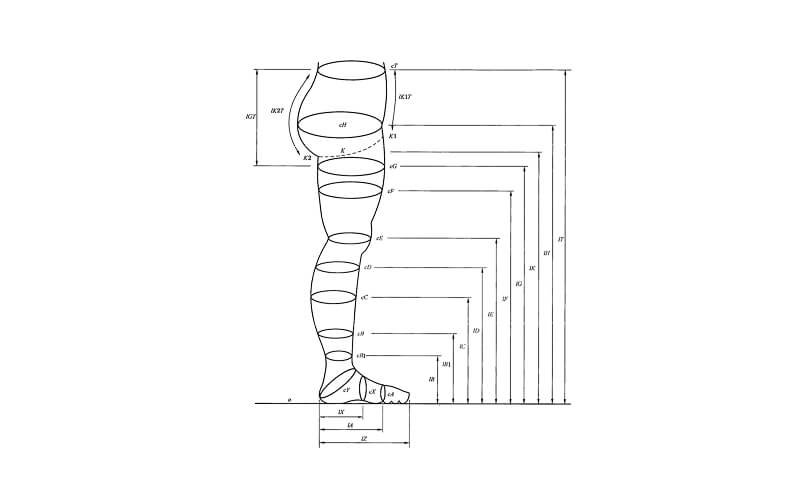 Custom Compression Socks Manufacturer in China - Pressure and Gradient Profile